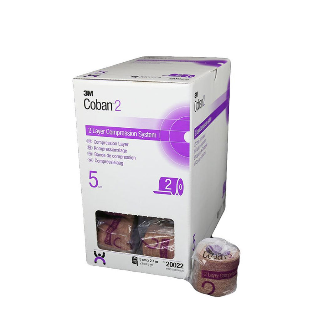 1/Rl Coban 2 Compression System  (Layer 2 Only)