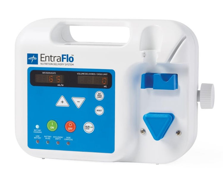 My Everything Store Medical Supplies