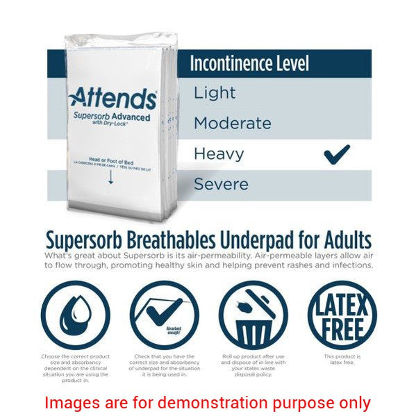 Attends Supersorb Advanced Underpads, 23"X36"Attends