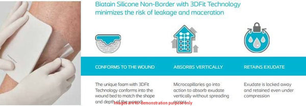 Biatain Silicone Non-Border Wound Dressing 20cm x 20cmColoplast