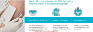 Biatain Silicone Non-Border Wound Dressing 5cm x 7.5cmColoplast