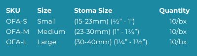 FLOWASSIST Skin Protection System MediumOstoform