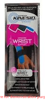 Kinesio Pre-Cut Wrist ApplicationKINESIO