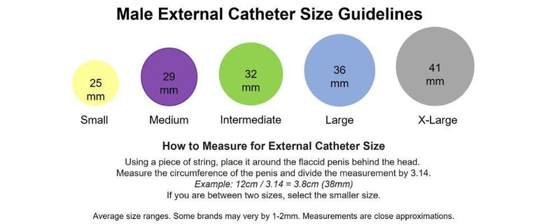 Uro-Cath Molded-Latex Style Male External Catheter Extra-Large 40Mm With Urofoam-1 Non Sterile W/Urocare
